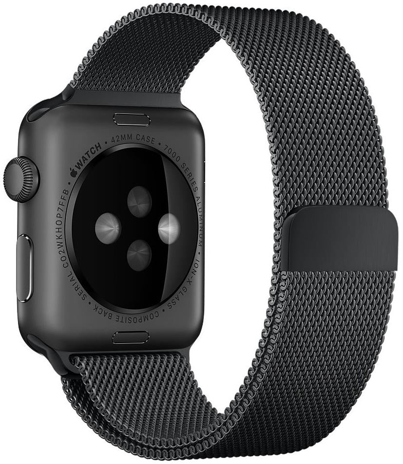 Milanese Loop