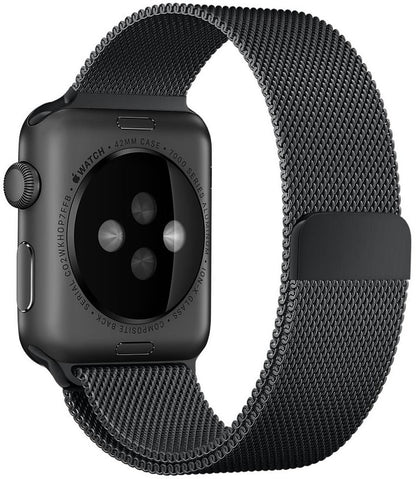 Milanese Loop